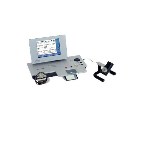 Analyzer Twin