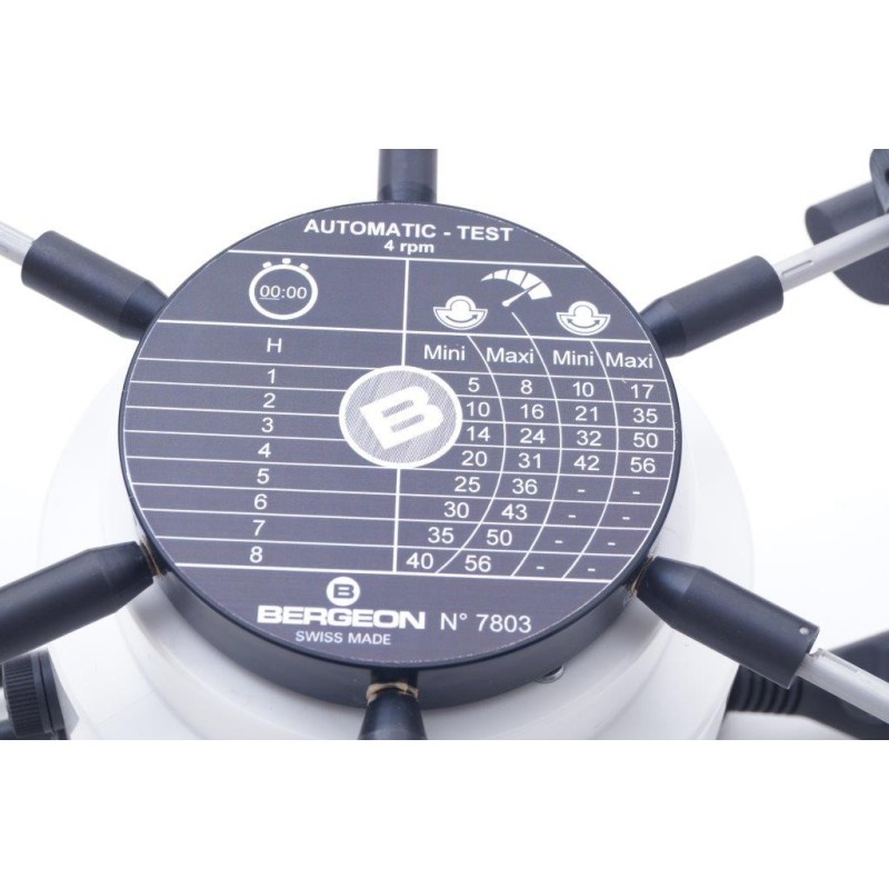 rotor simulatore