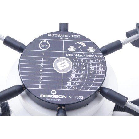 rotor simulatore