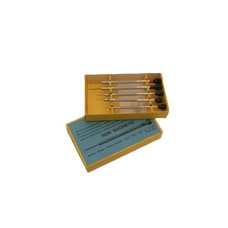 Cacciaviti antimagnetici