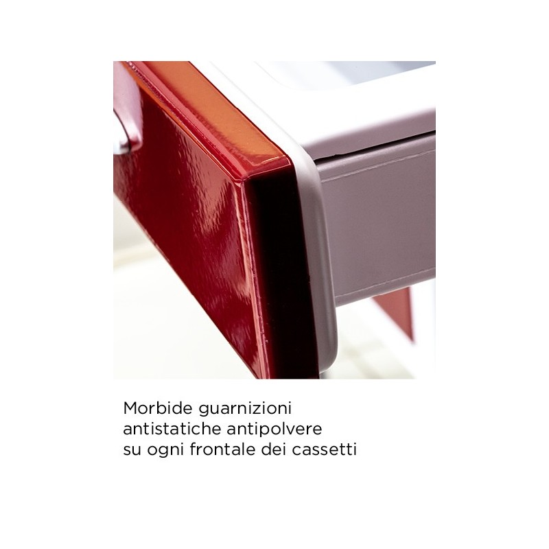 Banco Evolution PRO