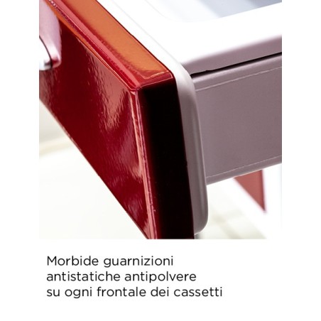 Banco Evolution PRO