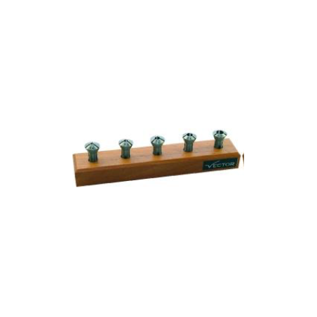 Set di pinze