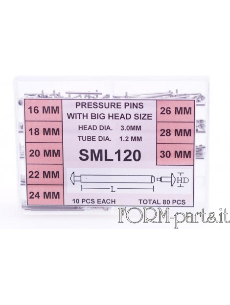 Assortimento rivetti